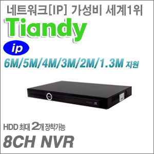 [8CH NVR] TC-NR4008M7-P2 [8POE 2HDD]